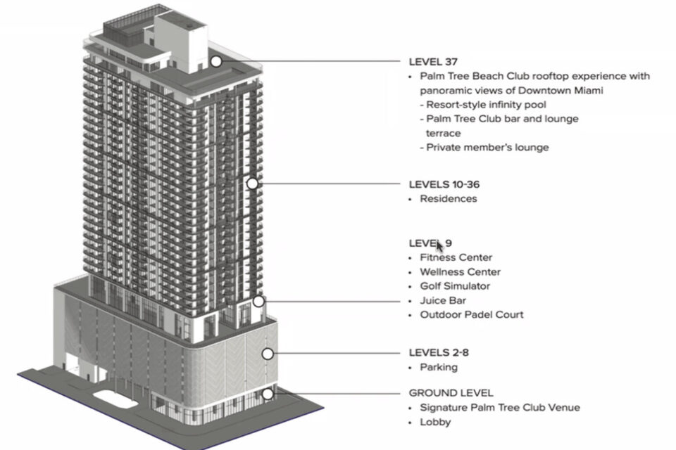 Palm Tree Residences Miami 13